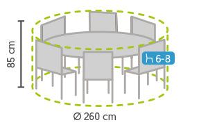 Premium Møbeltrekk Spisegruppe Ø260cm - Drømmemøbler