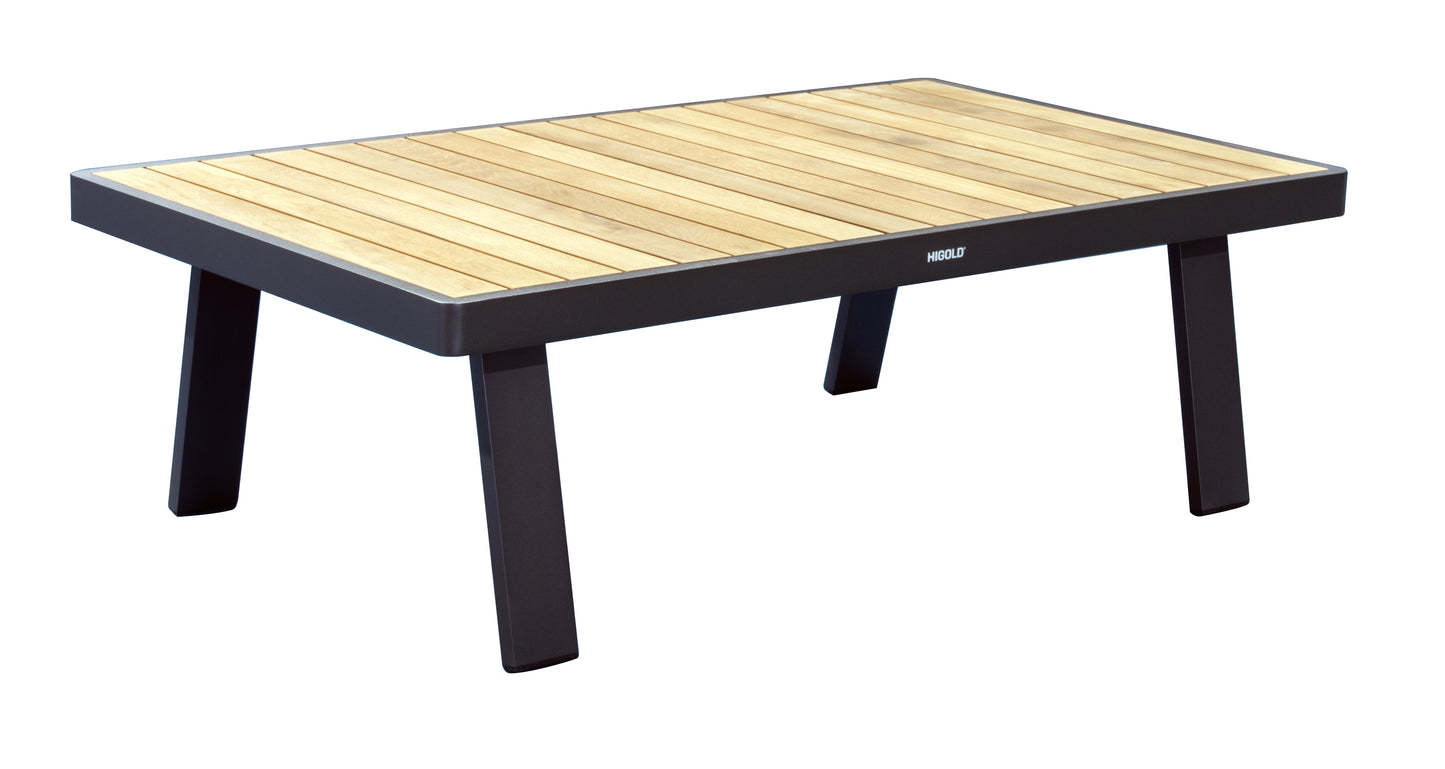 Nofi Hagegruppe 3+2 - Drømmemøbler shop